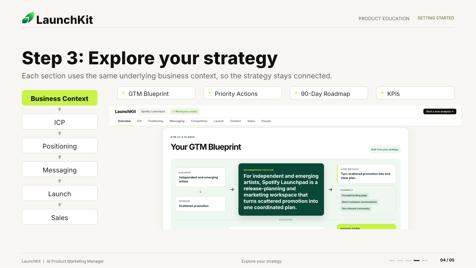 LaunchKit guide slide showing how to explore the generated strategy