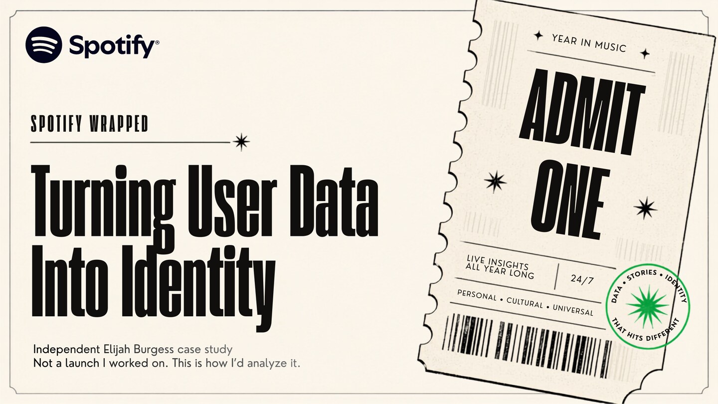 Spotify Wrapped case study cover
