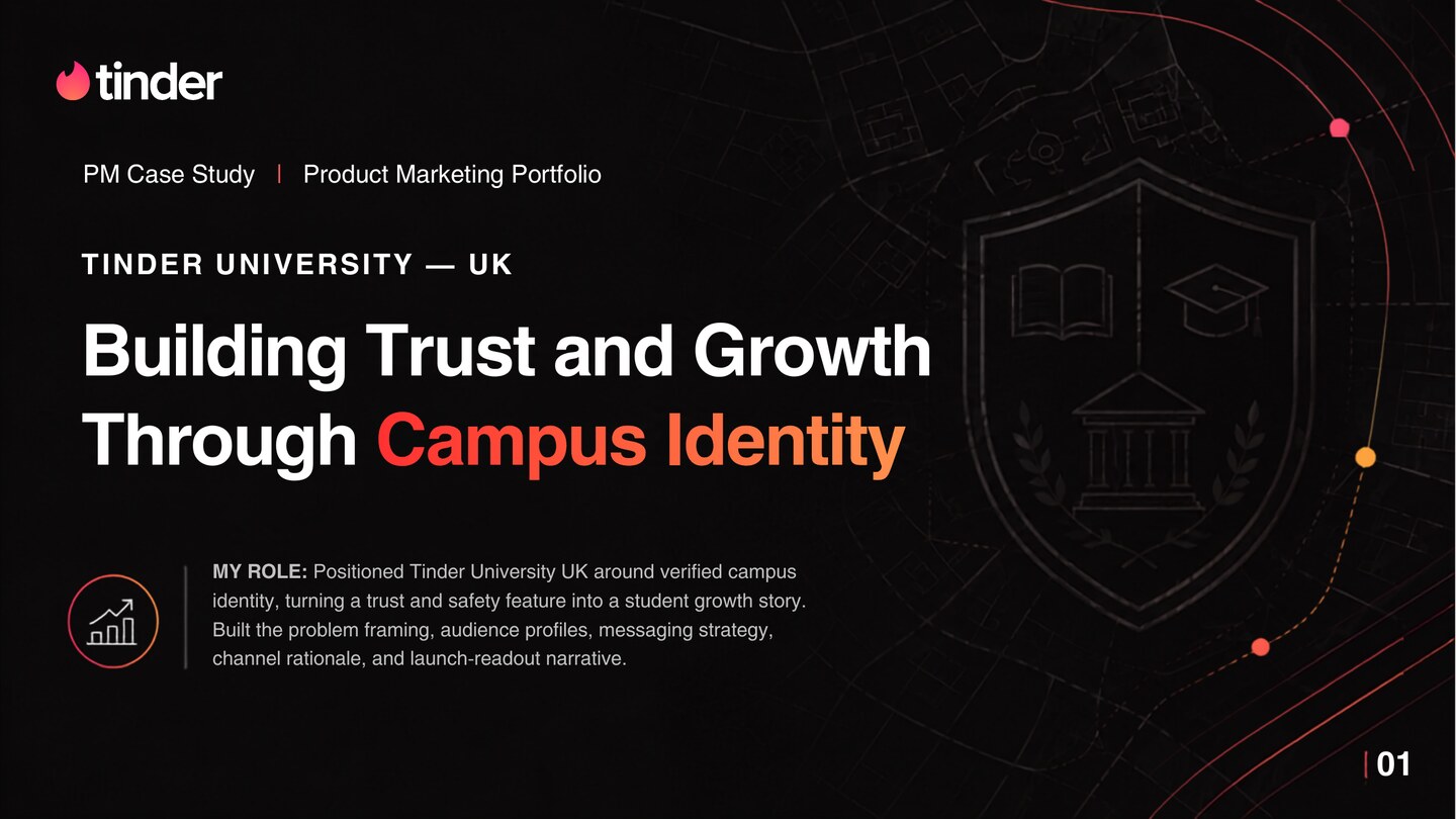 Tinder University UK case study cover